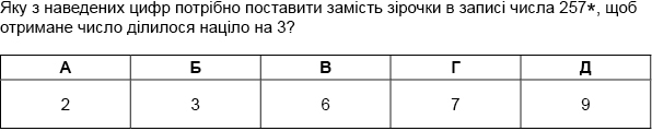 https://zno.osvita.ua/doc/images/znotest/63/6346/matematika_1.jpg